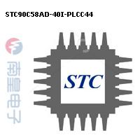 STC90C58AD-40I-PLCC44封装图片